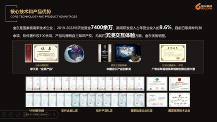 元宇宙浪潮來(lái)襲，金東數(shù)創(chuàng)以數(shù)字創(chuàng)意內(nèi)容應(yīng)用服務(wù)乘風(fēng)破浪